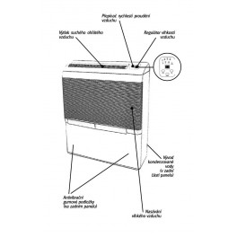 Odvlhčovač AMCOR D950 EH - 3,1kW,plocha 36m2,na podlahu/stěnu
